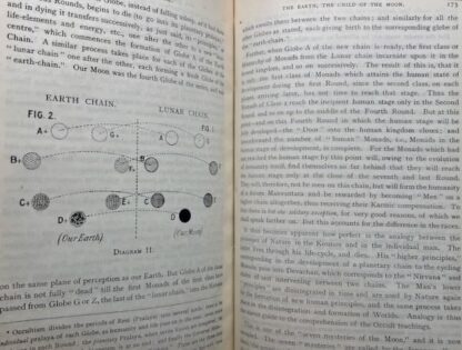 The Secret Doctrine: The Synthesis of Science, Religion, and Philosophy by H. P. Blavatsky - Image 3